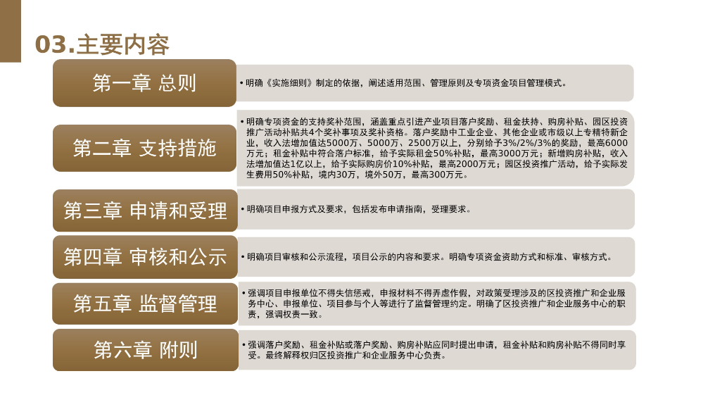 附件3 《深圳市龍崗區(qū)投資推廣和企業(yè)服務(wù)專項資金支持招商引資工作實施細則》的政策解讀_05.jpg